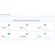 NextMe: La Soluzione Innovativa per Gestire le Code con Efficacia
